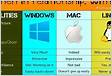 Windows, Mac, or Linux We compare the pros and cons of these